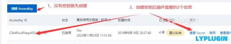1、OSS對象存儲，阿里云密鑰與oss空間設(shè)置說明 - 老陽插件